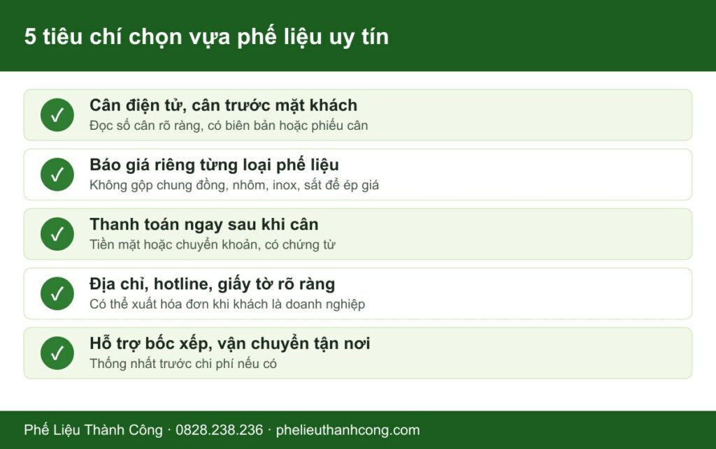 5 tiêu chí chọn vựa phế liệu uy tín: cân điện tử, báo giá riêng từng loại, thanh toán ngay